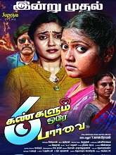Aaru Kangalum Orea Parvai (2024) HDRip Tamil  Movie Watch Download Free